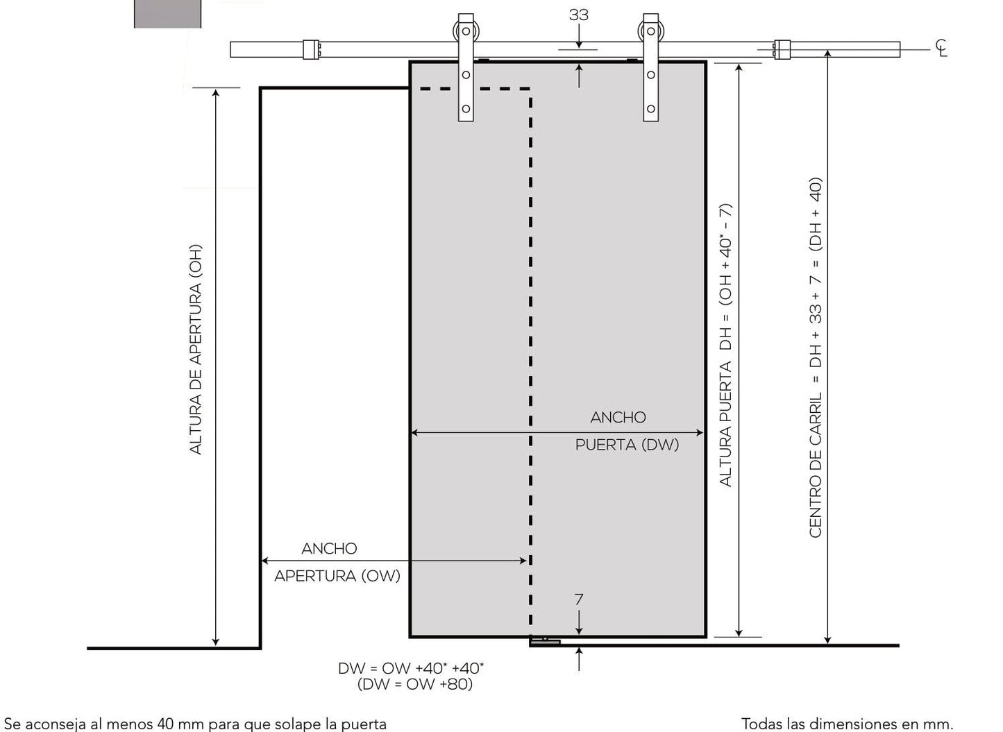 Kit Puerta Corredera Rustic 80 Marrón para puertas de hasta 80kg - accesorios para puertas